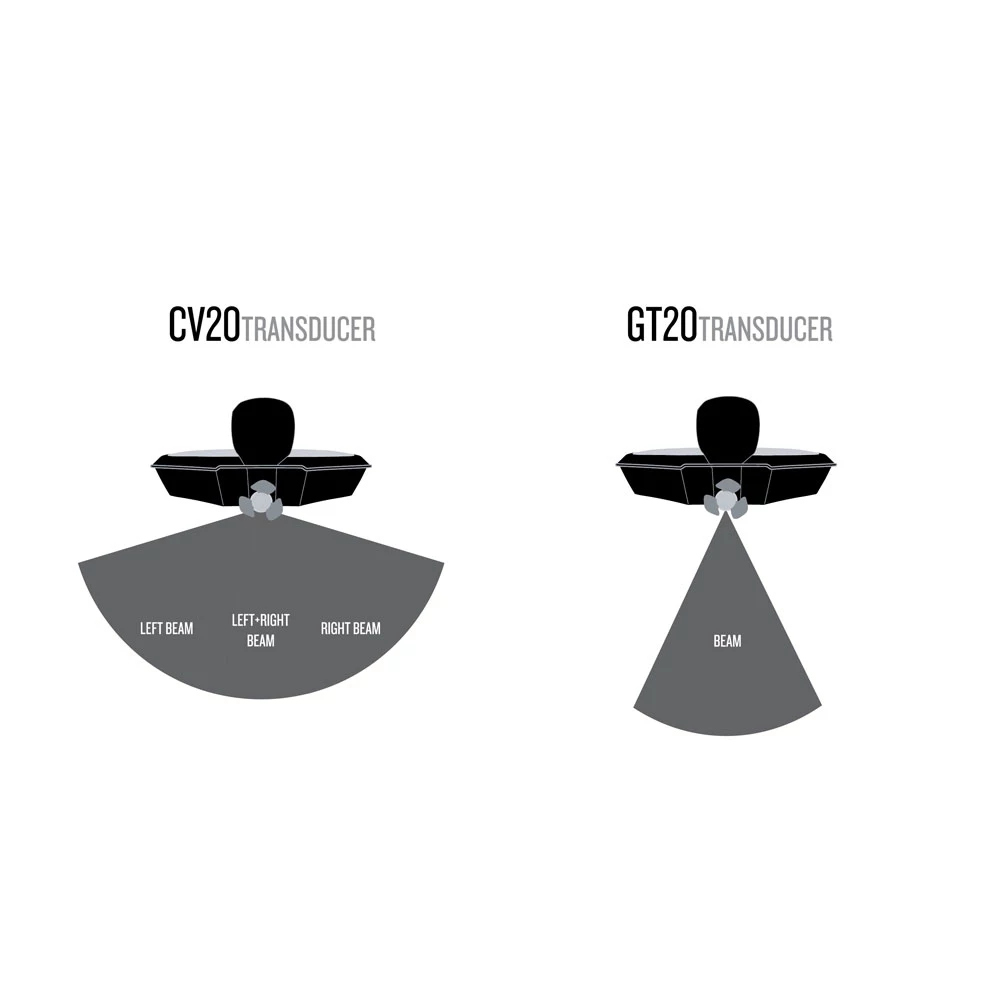 Garmin STRIKER Plus 7cv CHIRP ClearVu Fishfinder With GPS And CV20-TM Transducer 5 Garmin STRIKER Plus 7cv CHIRP ClearVu Fishfinder With GPS And CV20-TM Transducer - Image 3